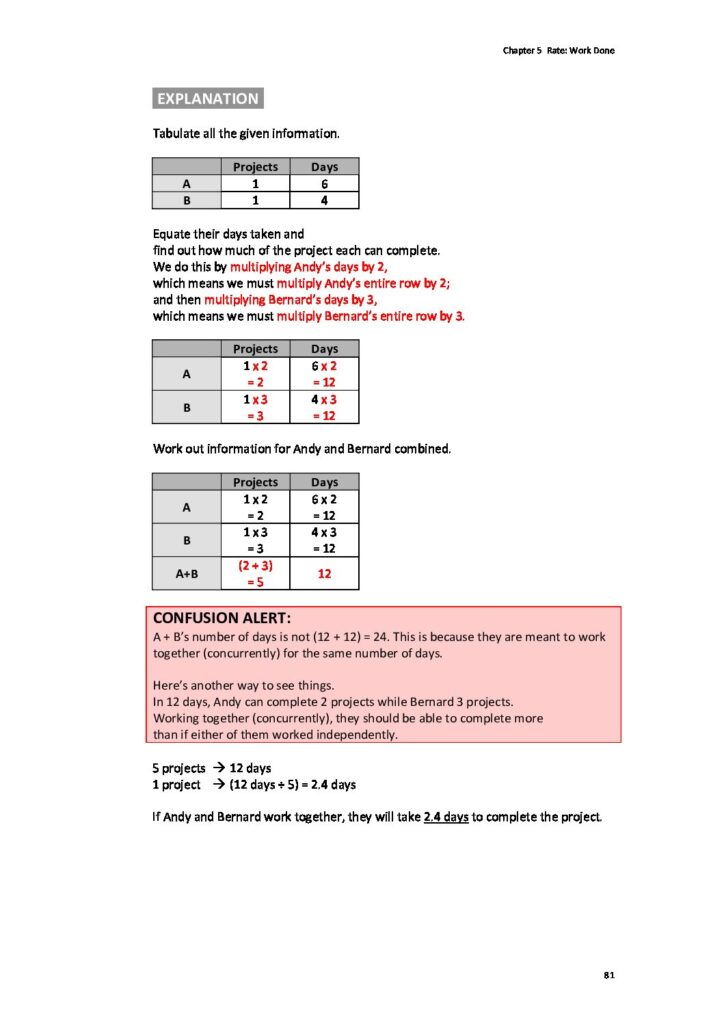Unit Transfer Method for Challenging Problems in Speed & Rate (Primary ...