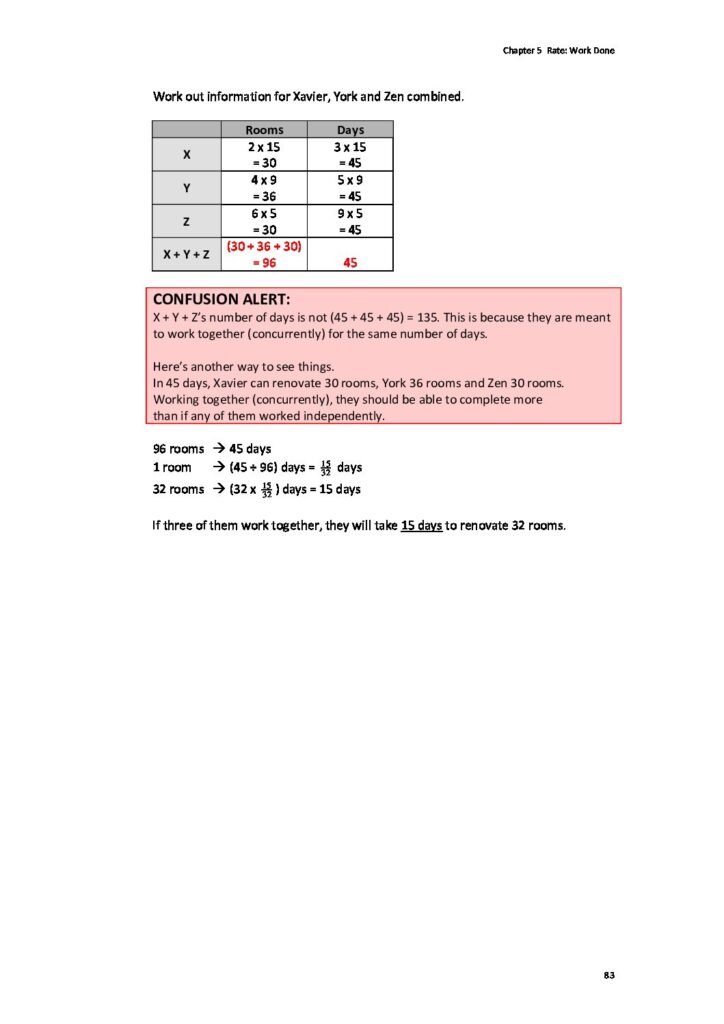 Unit Transfer Method For Challenging Problems In Speed & Rate (Primary ...