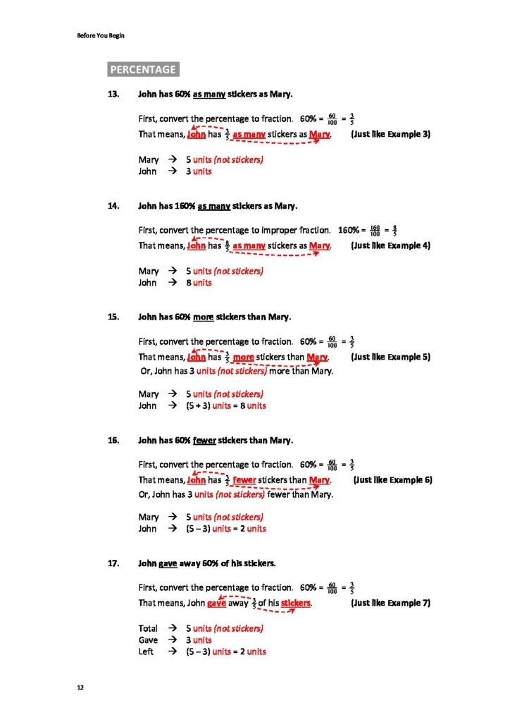 Unit Transfer Method (Primary 5/6) - Think Heuristics