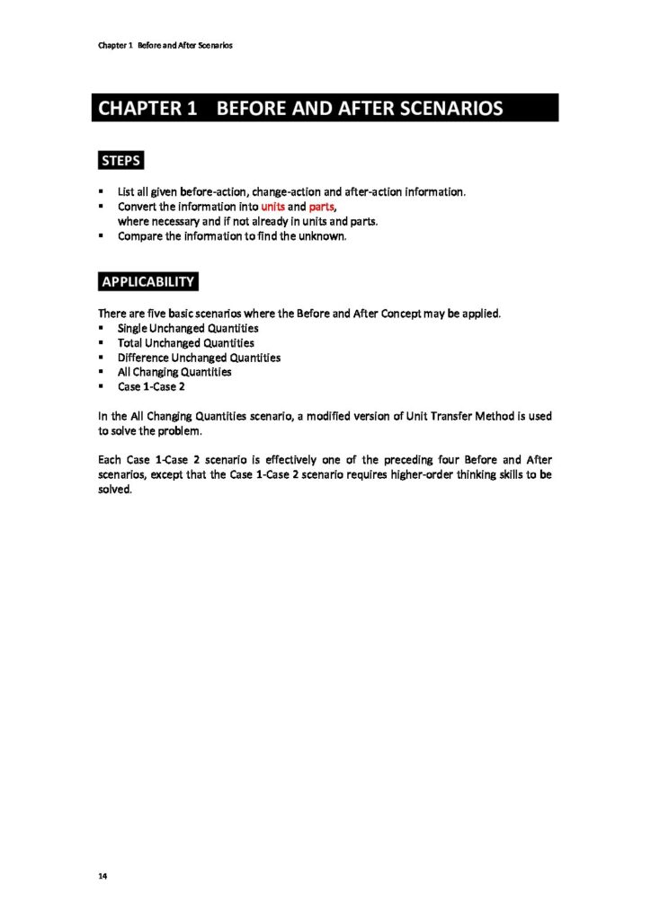 Unit Transfer Method (Primary 5/6) - Think Heuristics